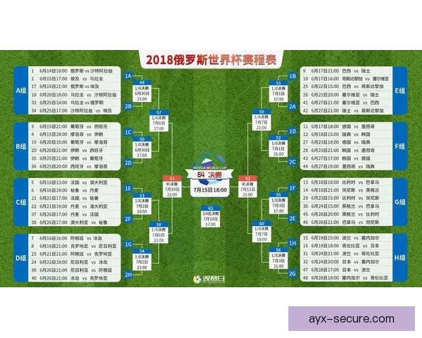 世界杯精彩竞猜赛事直播全程解读与赛况实时追踪指南