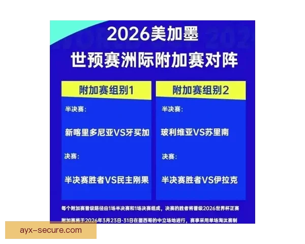 美加墨世界杯竞猜赔率分析与预测 揭秘热门球队晋级机会