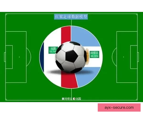 世界杯比分预测分析精准推荐助你赢取大奖