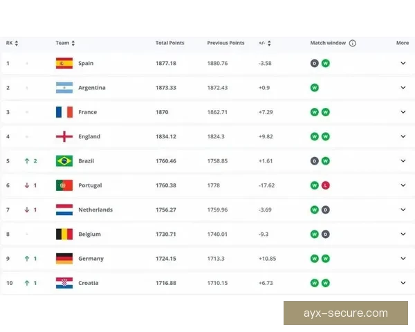 世界杯赔率深度解析与赛事胜负走势精准预测