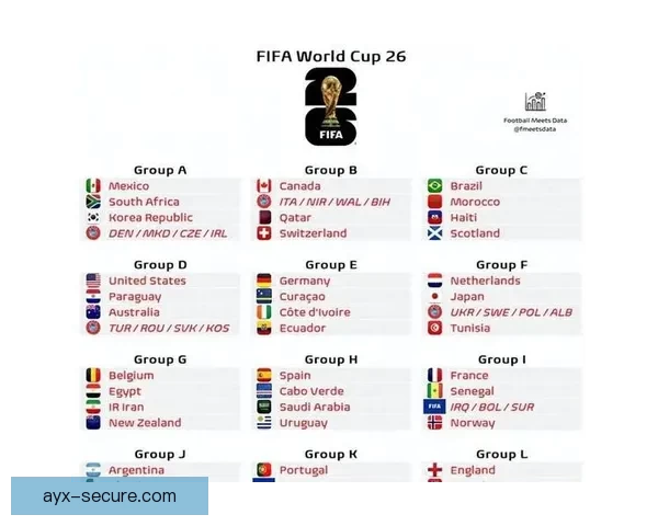 世界杯比分预测分析精准推荐助你赢取大奖