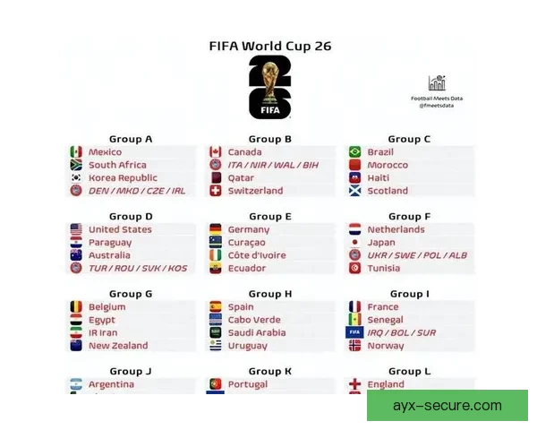 世界杯比分预测分析精准推荐助你赢取大奖