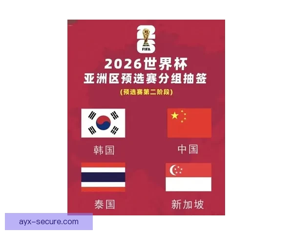 美加墨世界杯投注指南 提前了解如何在世界杯期间投注获得最佳回报
